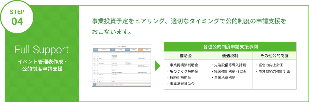 イベント管理表作成・公的制度申請支援